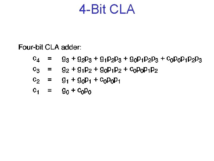 4 -Bit CLA 