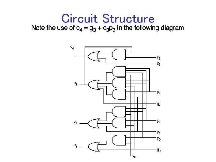 Circuit Structure 