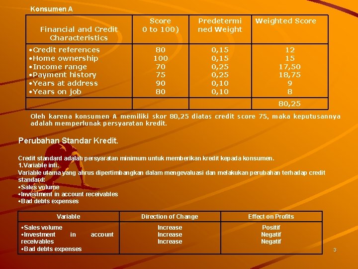 Konsumen A Financial and Credit Characteristics Credit references Home ownership Income range Payment history