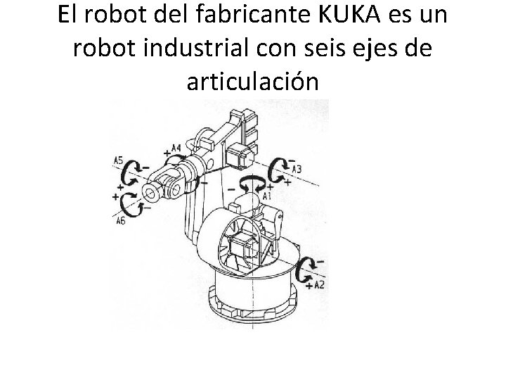 El robot del fabricante KUKA es un robot industrial con seis ejes de articulación