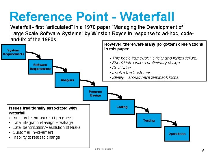 Reference Point - Waterfall - first “articulated” in a 1970 paper “Managing the Development