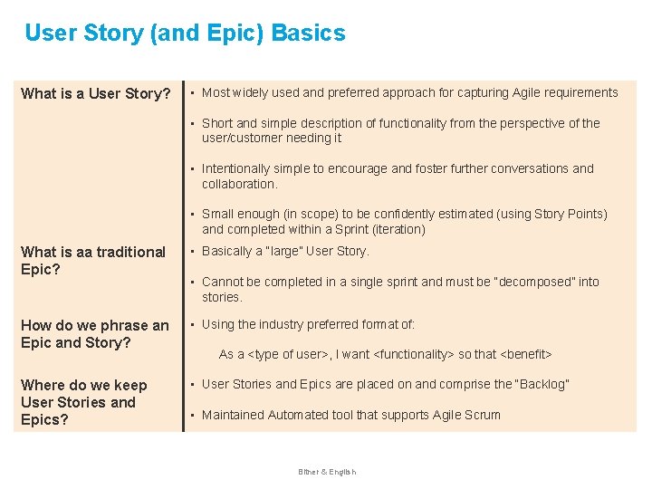User Story (and Epic) Basics What is a User Story? • Most widely used