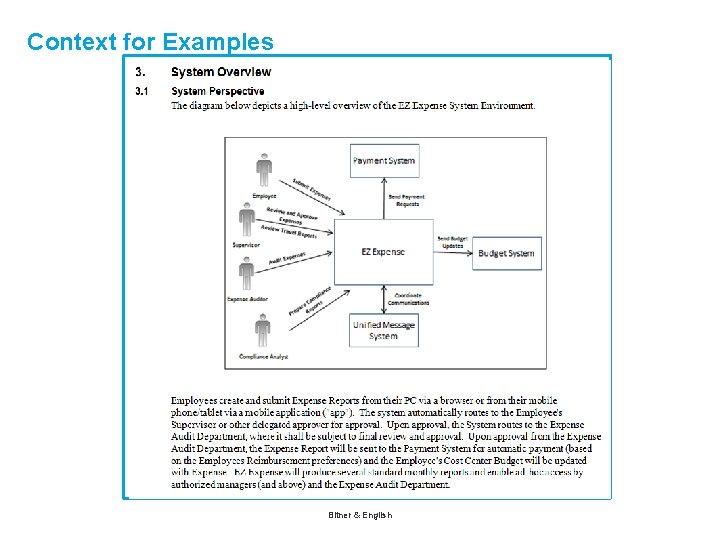 Context for Examples Bitner & English 