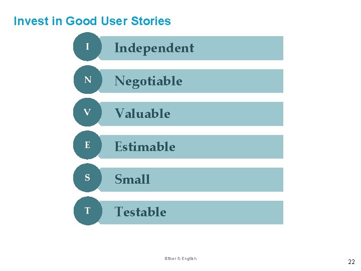 Invest in Good User Stories I Independent N Negotiable V Valuable E Estimable S