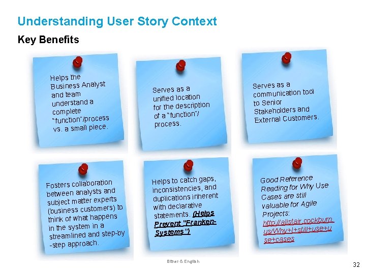 Understanding User Story Context Key Benefits Helps the Business Analyst and team understand