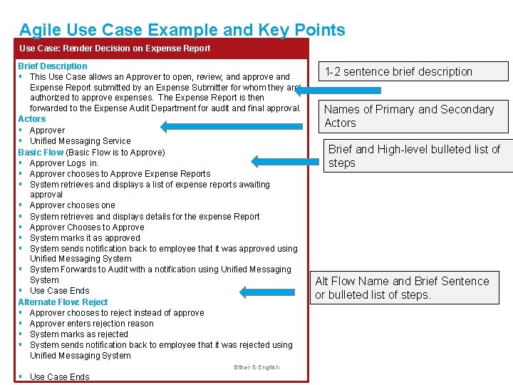 Agile Use Case Example and Key Points Use Case: Render Decision on Expense Report
