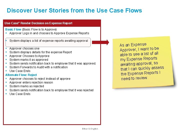 Discover User Stories from the Use Case Flows Use Case” Render Decision on Expense
