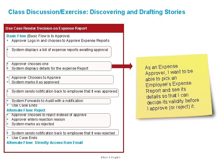 Class Discussion/Exercise: Discovering and Drafting Stories Use Case Render Decision on Expense Report Basic