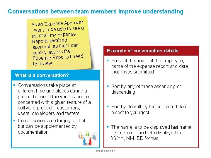 Conversations between team members improve understanding r, As an Expense Approve I want to