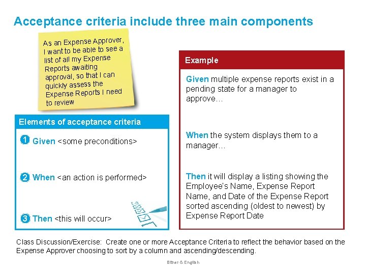 Acceptance criteria include three main components , As an Expense Approver I want to