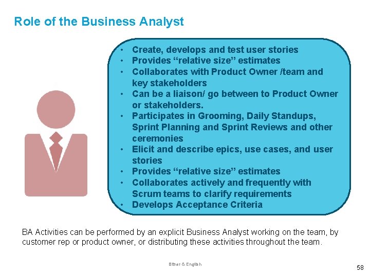 Role of the Business Analyst • Create, develops and test user stories • Provides