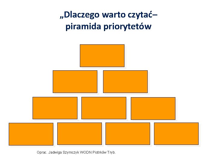 „Dlaczego warto czytać– piramida priorytetów Oprac. Jadwiga Szymczyk WODN Piotrków Tryb. 