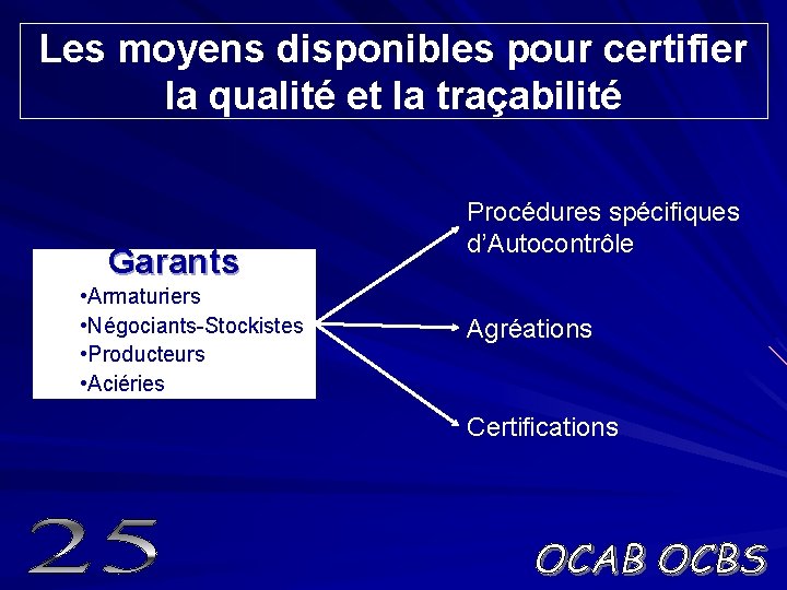 Les moyens disponibles pour certifier la qualité et la traçabilité Garants • Armaturiers •