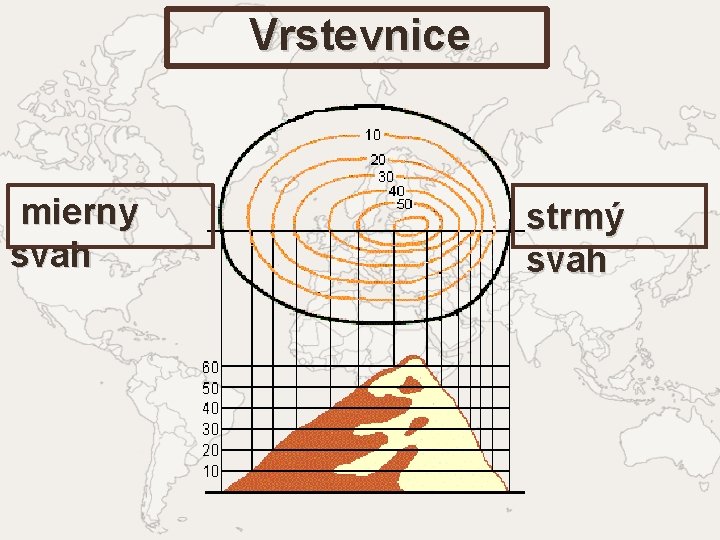 Vrstevnice mierny svah strmý svah 