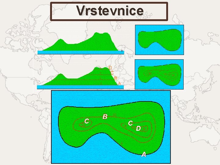 Vrstevnice 