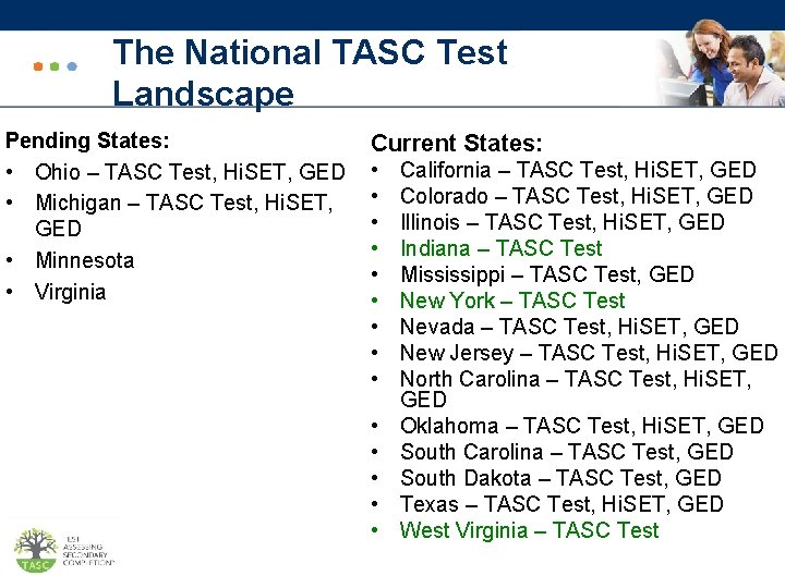 The National TASC Test Landscape Pending States: • Ohio – TASC Test, Hi. SET,