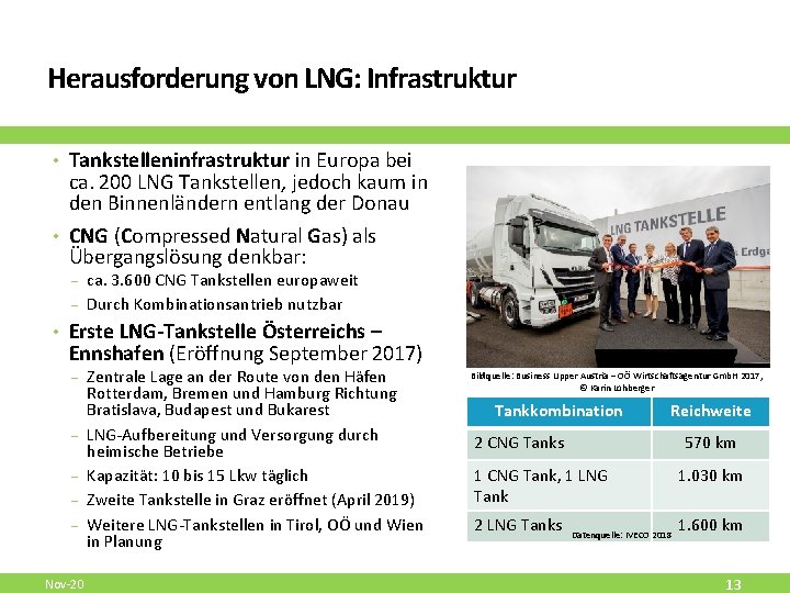 Herausforderung von LNG: Infrastruktur • Tankstelleninfrastruktur in Europa bei ca. 200 LNG Tankstellen, jedoch