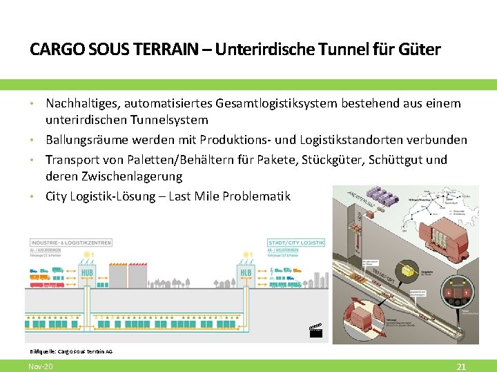 CARGO SOUS TERRAIN – Unterirdische Tunnel für Güter • Nachhaltiges, automatisiertes Gesamtlogistiksystem bestehend aus