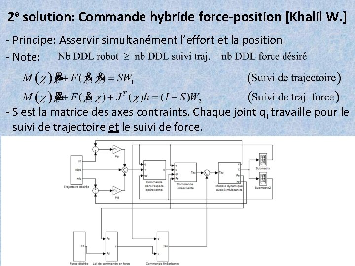 2 e solution: Commande hybride force-position [Khalil W. ] - Principe: Asservir simultanément l’effort