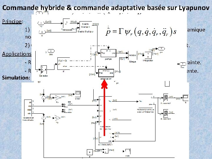 Commande hybride & commande adaptative basée sur Lyapunov Principe: 1) Identification des paramètres dynamiques