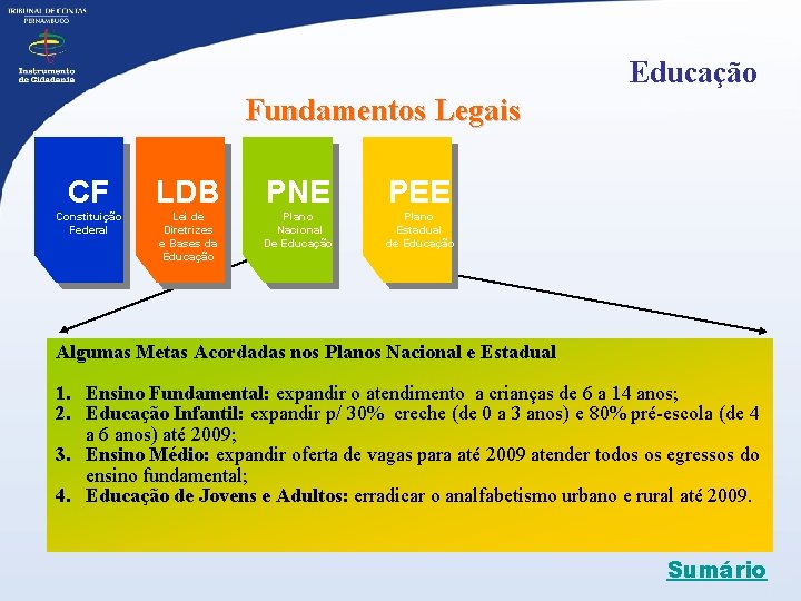 Educação Fundamentos Legais CF LDB PNE PEE Constituição Federal Lei de Diretrizes e Bases