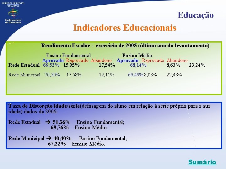 Educação Indicadores Educacionais Rendimento Escolar – exercício de 2005 (último ano do levantamento) Ensino