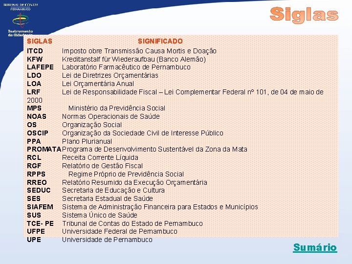 SIGLAS SIGNIFICADO ITCD Imposto obre Transmissão Causa Mortis e Doação KFW Kreditanstalf für Wiederaufbau