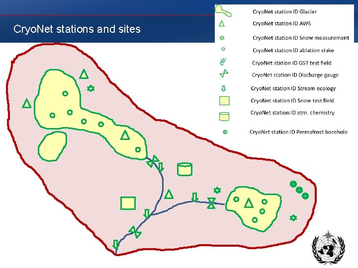 Cryo. Net stations and sites 