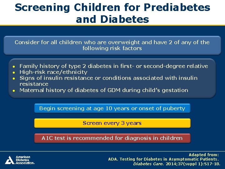 Screening Children for Prediabetes and Diabetes Consider for all children who are overweight and