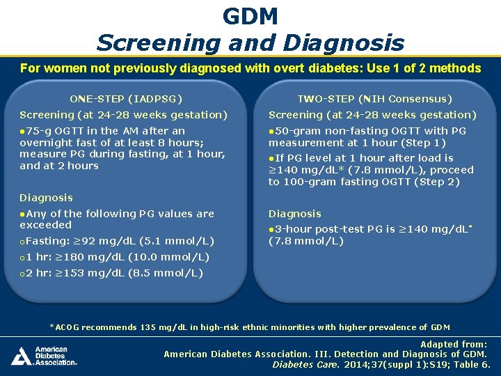 GDM Screening and Diagnosis For women not previously diagnosed with overt diabetes: Use 1