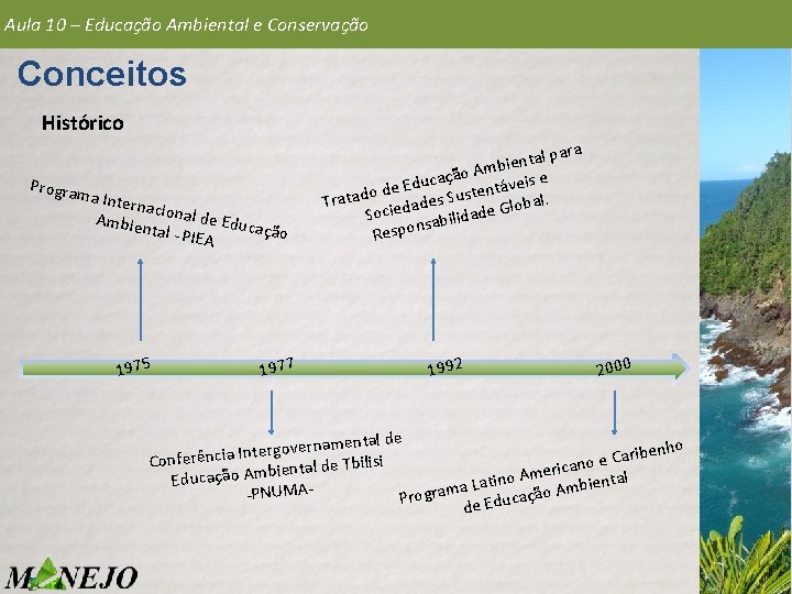 Aula 10 – Educação Ambiental e Conservação Conceitos Histórico Progra ma Inte rnacion al