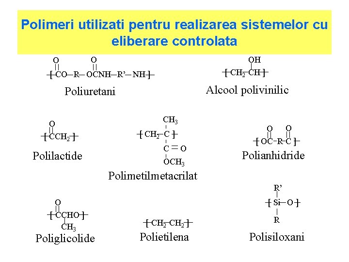 Polimeri utilizati pentru realizarea sistemelor cu eliberare controlata OH [ CH 2 CH ]