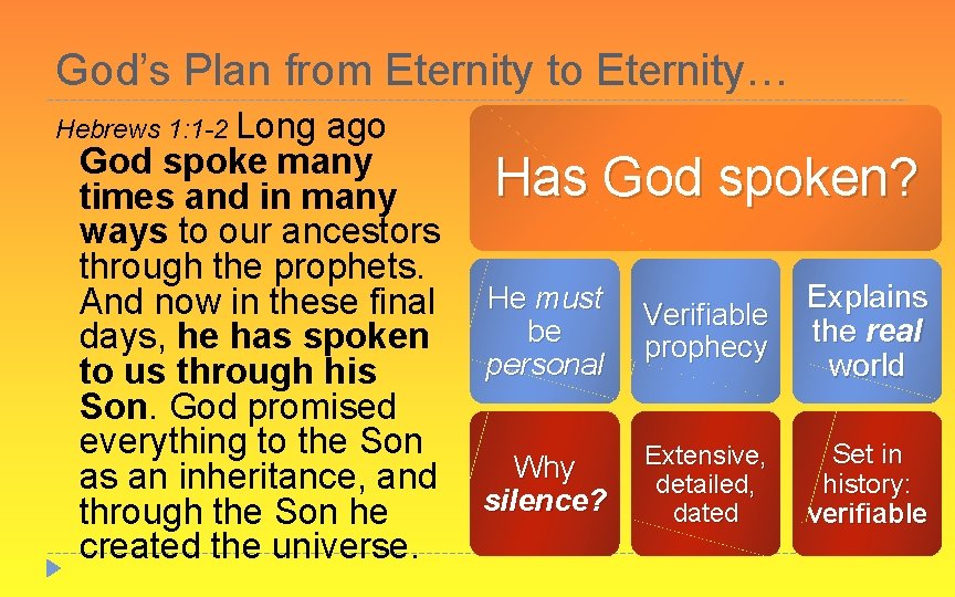 God’s Plan from Eternity to Eternity… Hebrews 1: 1 -2 Long ago God spoke