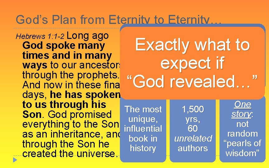God’s Plan from Eternity to Eternity… Hebrews 1: 1 -2 Long ago The Bible: