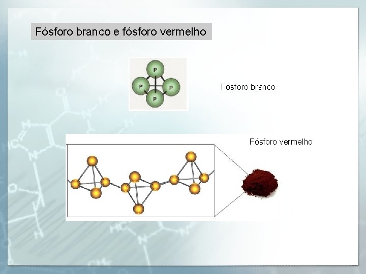 Fósforo branco e fósforo vermelho Fósforo branco Fósforo vermelho 