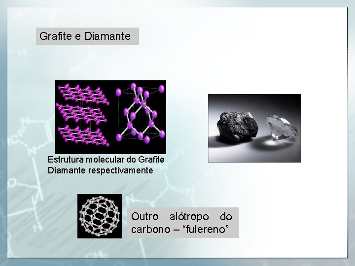 Grafite e Diamante Estrutura molecular do Grafite Diamante respectivamente Outro alótropo do carbono –