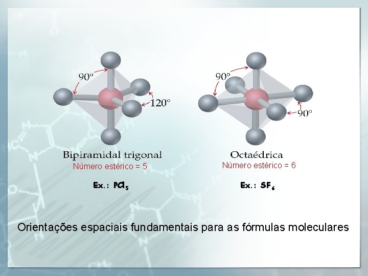 Número estérico = 5 Número estérico = 6 Ex. : PCl 5 Ex. :