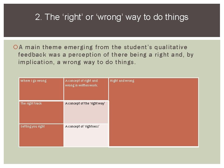 2. The ‘right’ or ‘wrong’ way to do things A main theme emerging from