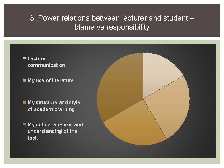 3. Power relations between lecturer and student – blame vs responsibility Lecturer communication My