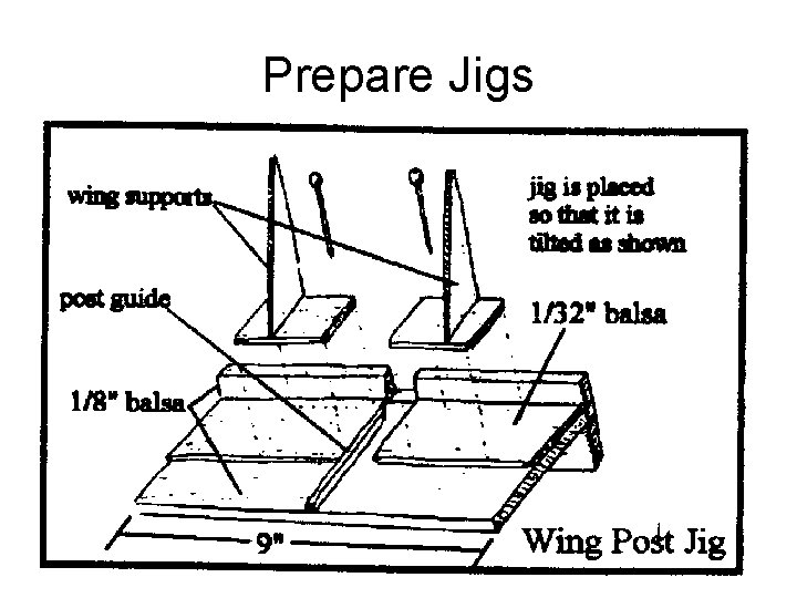 Prepare Jigs 