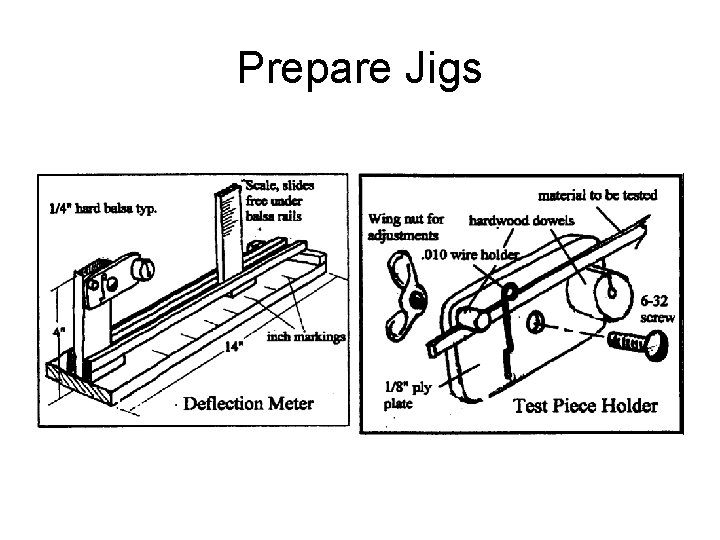 Prepare Jigs 