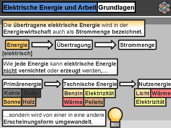 Elektrische Energie und Arbeit Grundlagen Die übertragene elektrische Energie wird in der Energiewirtschaft auch