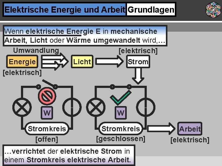 Elektrische Energie und Arbeit Grundlagen Wenn elektrische Energie E in mechanische Arbeit, Licht oder