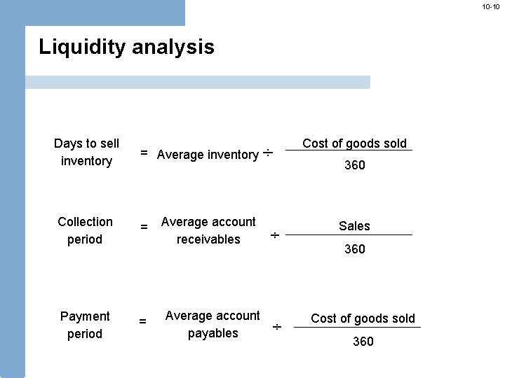 10 -10 Liquidity analysis Days to sell inventory = Average inventory ÷ Collection period