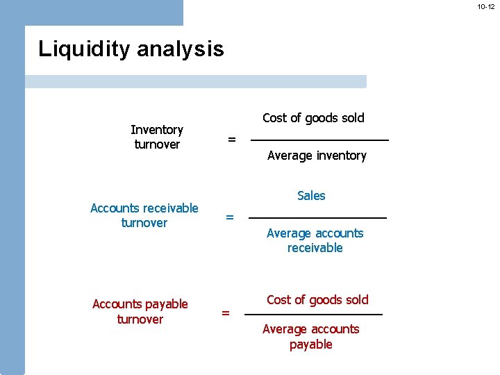 10 -12 Liquidity analysis Inventory turnover Accounts receivable turnover Accounts payable turnover Cost of