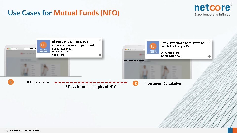 Use Cases for Mutual Funds (NFO) www. myonlineshop. com Hi, based on your recent
