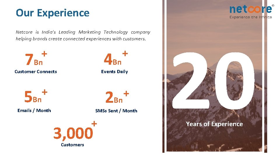 Our Experience Netcore is India's Leading Marketing Technology company helping brands create connected experiences