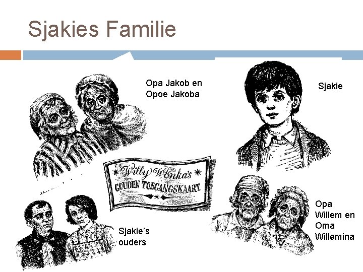 Sjakies Familie Opa Jakob en Opoe Jakoba Sjakie’s ouders Sjakie Opa Willem en Oma