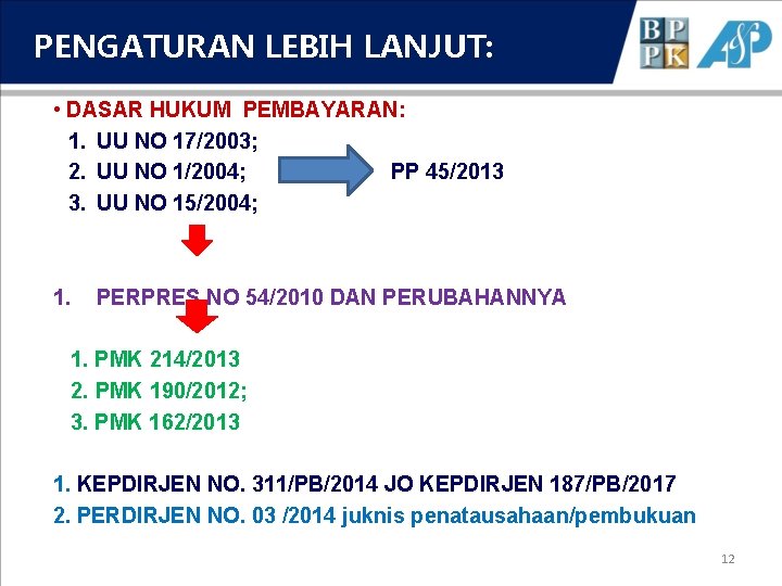 PENGATURAN LEBIH LANJUT: • DASAR HUKUM PEMBAYARAN: 1. UU NO 17/2003; 2. UU NO