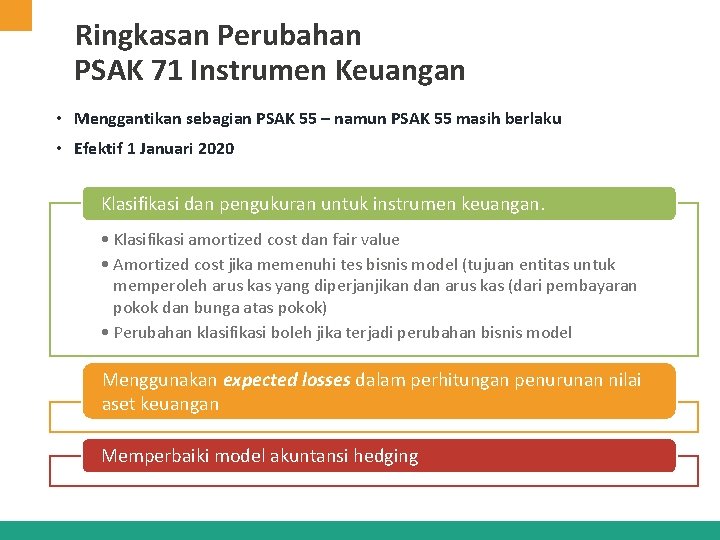 Ringkasan Perubahan PSAK 71 Instrumen Keuangan • Menggantikan sebagian PSAK 55 – namun PSAK